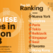 Madrid y Barcelona adelantan posiciones en el índice de ciudades inteligentes de IESE que sigue liderando Nueva York