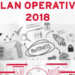 El Plan Operativo de Red.es invierte 130,5 millones de euros en proyectos de transformación digital este año