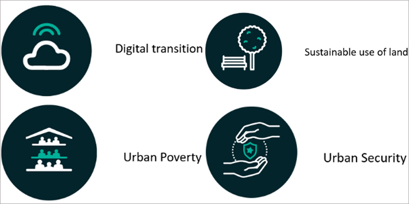 La cuarta convocatoria europea de Acciones Urbanas Innovadoras publicará sus bases en octubre, pero ya adelanta sus temáticas para que las ciudades vayan preparando sus propuestas.