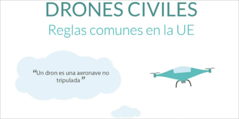 El Parlamento Europeo aprueba nuevas normas que regulan la seguridad aérea en el uso de drones