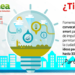 El proyecto SmartKalea de San Sebastián busca productos y servicios inteligentes para probarlos en la ciudad