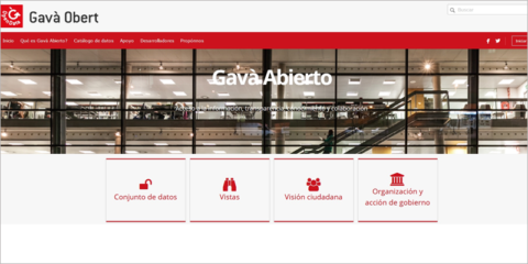 Open Data como eje vertebrador del Gobierno Digital