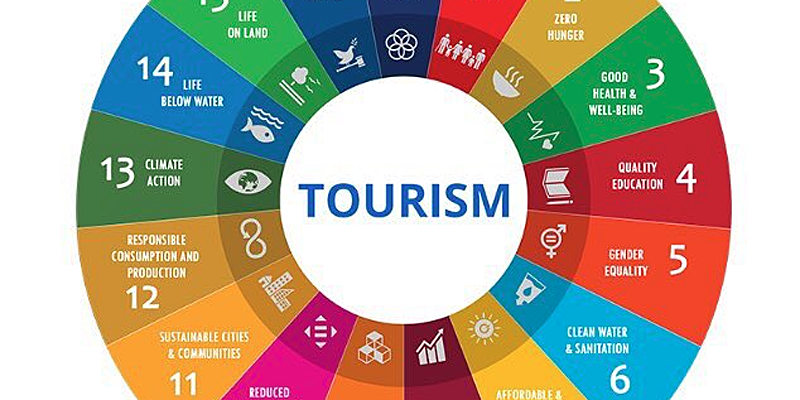 La OMT, con una agenda de desarrollo de destinos turísticos sostenibles e inteligentes, colaborará con la digitalización y innovación del sector a través de su acuerdo con el Instituto Tecnológico Hotelero.