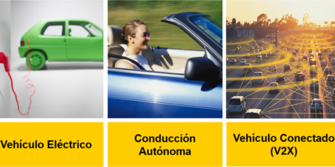 Gestión del tráfico urbano en 2050: un ejercicio de «tráfico-ficción»