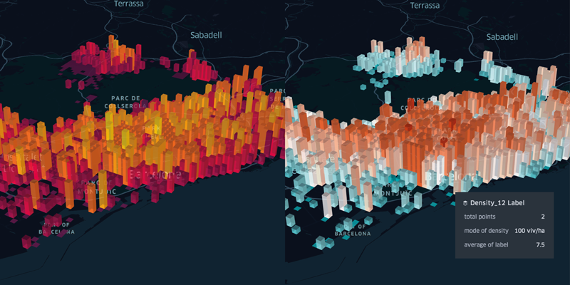 Un modelo predictivo basado en datos abiertos y aprendizaje profundo para conocer la densidad de ciudades de todo el mundo