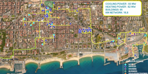 Distritos de bajo consumo energético: lecciones aprendidas del proyecto Growsmarter
