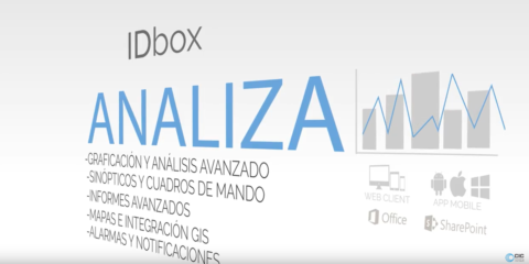 IDbox RT, inteligencia operacional