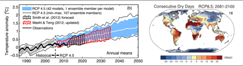 Smart Rain Logroño: eficiencia hidroenergética e integración de equipos de riego urbanos de toda una ciudad
