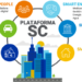Servicios de Ibermática en el ámbito de las smart cities