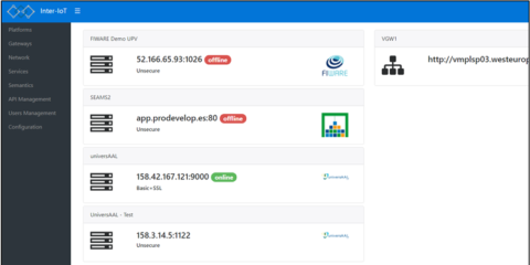 Trabajando con datos IoT de múltiples orígenes y plataformas a través de una única interfaz: INTER-IoT para reducir el coste y la complejidad