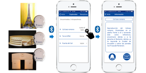 Destinos turísticos inteligentes al servicio de todas las personas