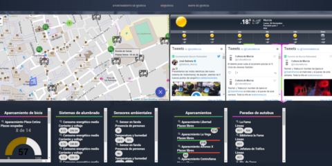 MiMurcia: proyecto de ciudad inteligente del Ayuntamiento de Murcia