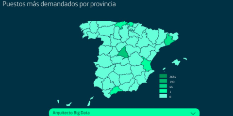 Una plataforma basada en inteligencia artificial ayuda a buscar trabajo y formarse para empleos digitales