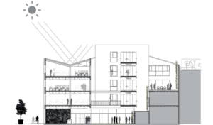 Figura 1. Sección del edificio 22WORKS.