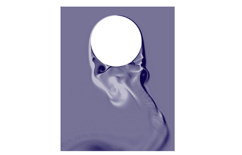 Figura 3. Simulación [1] CFD de la generación de remolinos tras su paso por una estructura de sección circular. 