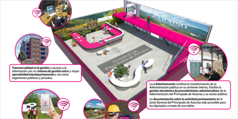 Asturias adjudica a T-Systems la implantación de su nuevo sistema de Administración electrónica