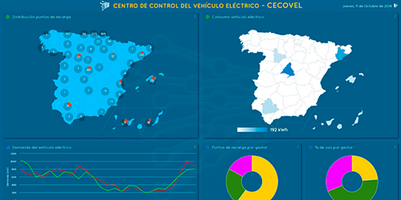 El Centro de Control del Coche Eléctrico (Cecovel) de Red Eléctrica de España estará a disposición de los municipios para garantizar la la segura integración y gestión de los puntos de recarga.