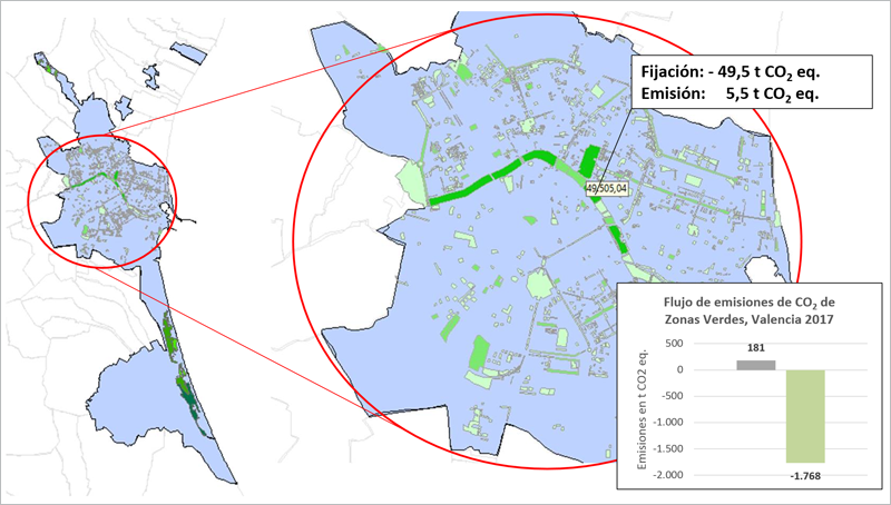 Mapa de flujo de emisiones de zonas verdes de Valencia en 2017, que forma parte del proyecto Trust 2030 que aprovecha el análisis big data para trabajar en la reducción de emisiones en zonas urbanas.