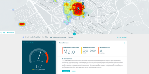 Proyecto Urbo. Dashboard de Smart Cities para la gestión de servicios de la ciudad