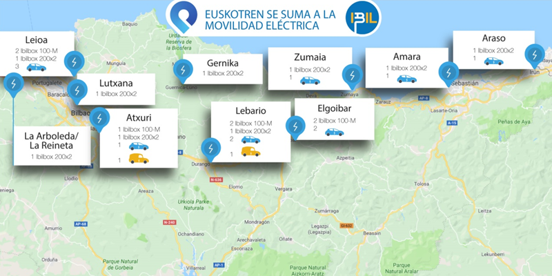 Mapa de puntos de recarga para vehículos eléctricos que ha instalado Ibil en centros de trabajo de Euskotren.