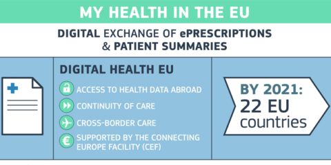 En funcionamiento el sistema por el que una receta electrónica es válida en una farmacia de otro estado de la UE