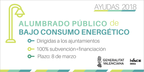 Ivace destina 3 millones a municipios de menos de 20.000 habitantes con proyectos de alumbrado eficiente