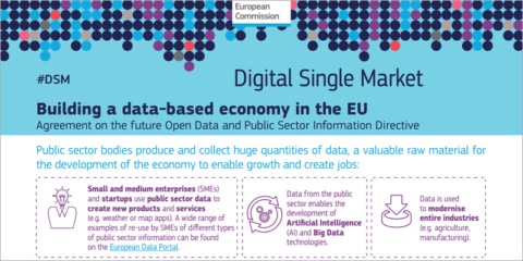 La UE revisa la Directiva sobre información del sector público para facilitar el acceso a los datos y su reutilización