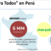 Internet para Todos, el nuevo operador mayorista abierto para extender la banda ancha móvil en Latinoamérica