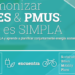 El proyecto Simpla llega a su fin con la armonización de planes de movilidad sostenible y energía en más de 40 ciudades