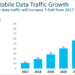 El tráfico de datos móviles se acercará a un zettabyte en 2022 con más de 12.000 millones de dispositivos IoT
