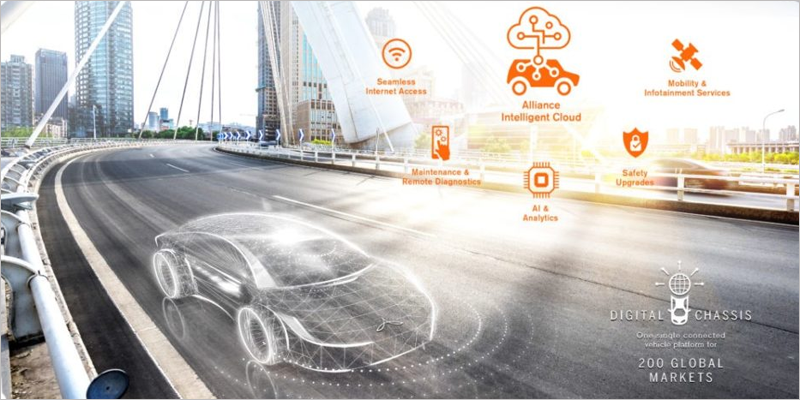 Renault, Nissan y Mitsubishi Motors se unen a Microsoft para lanzar la plataforma de coche conectado "Alliance Intelligent Cloud".