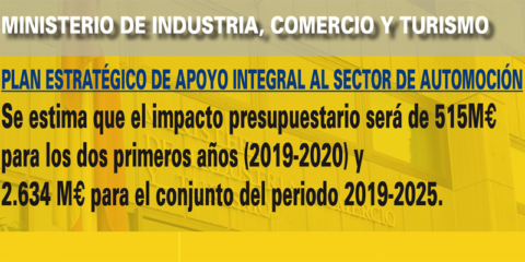 Más de 2.600 millones hasta 2025 para adaptar el sector de automoción a la movilidad conectada y sostenible