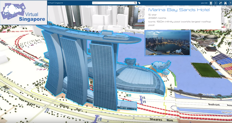 Virtual Singapur está basado en una plataforma de modelado semántico 3D que traslada al mundo virtual el mundo real.