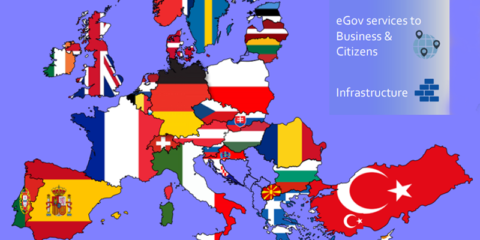 Un recorrido por la última década de transformación digital hacia el Gobierno electrónico en Europa
