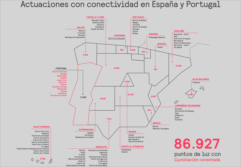 Mapa de instalaciones de puntos de luz conectados de Signify en España y Portugal.