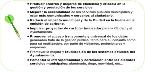 RivaSmart un modelo de Ciudad Inteligente, innovadora y promotora de un modelo socioeconómico sostenible