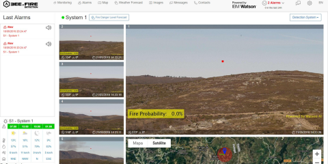 Una solución basada en inteligencia artificial calcula la probabilidad de que se produzca un incendio