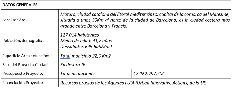 Tabla