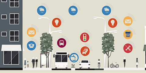 Urban Lab Sant Feliu, ecosistema de validación y prototipado de productos y servicios digitales