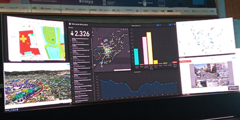 CEUS: Centro Único de Seguimiento de la estrategia de ciudad inteligente «Smart Murcia»