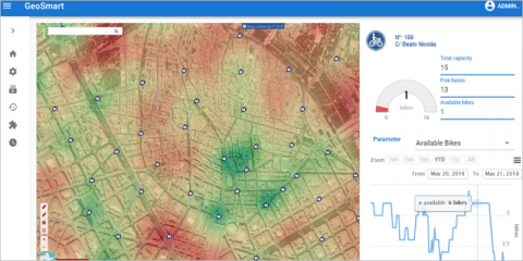 Sistemas de Información Geográfica Corporativo Municipal como elemento vertebrador para la elaboración de estrategias de Territorios Inteligentes