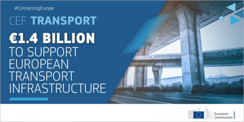 La Comisión Europea abre una convocatoria por valor de 1.400 millones para proyectos de transporte sostenible