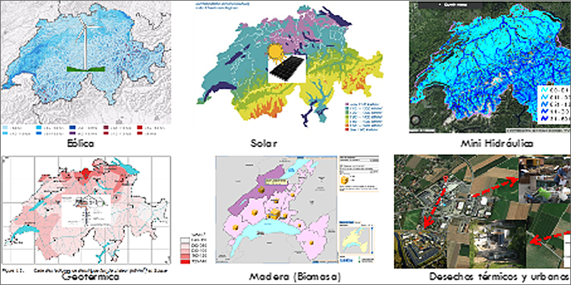 Metodología de planificación energética territorial (PET) en Suiza, caso de aplicación