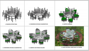 Dibujos de la evolución de construcción del espacio.