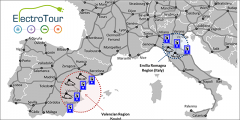 Movilidad sostenible ligada al turismo: viabilidad de los modelos de negocio y oportunidades