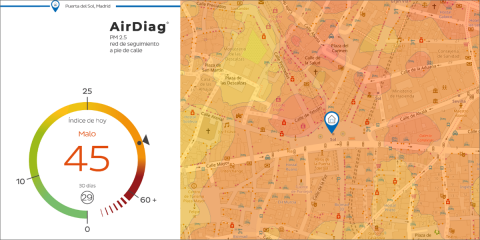 En marcha un programa con sensores para medir el nivel de partículas PM2.5 en el aire de Madrid