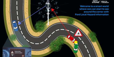 Los vehículos conectados de Ford alertan a los conductores de posibles peligros con antelación