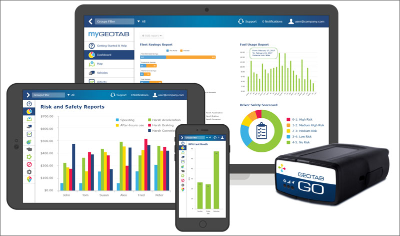 Solución GO de Geotab