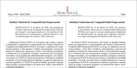 El Ivace financiará hasta el 80% del coste de la instalación de puntos de recarga de uso público