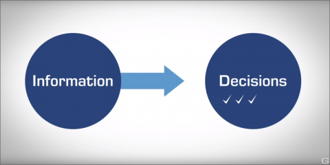 Transformando la gestión de flotas